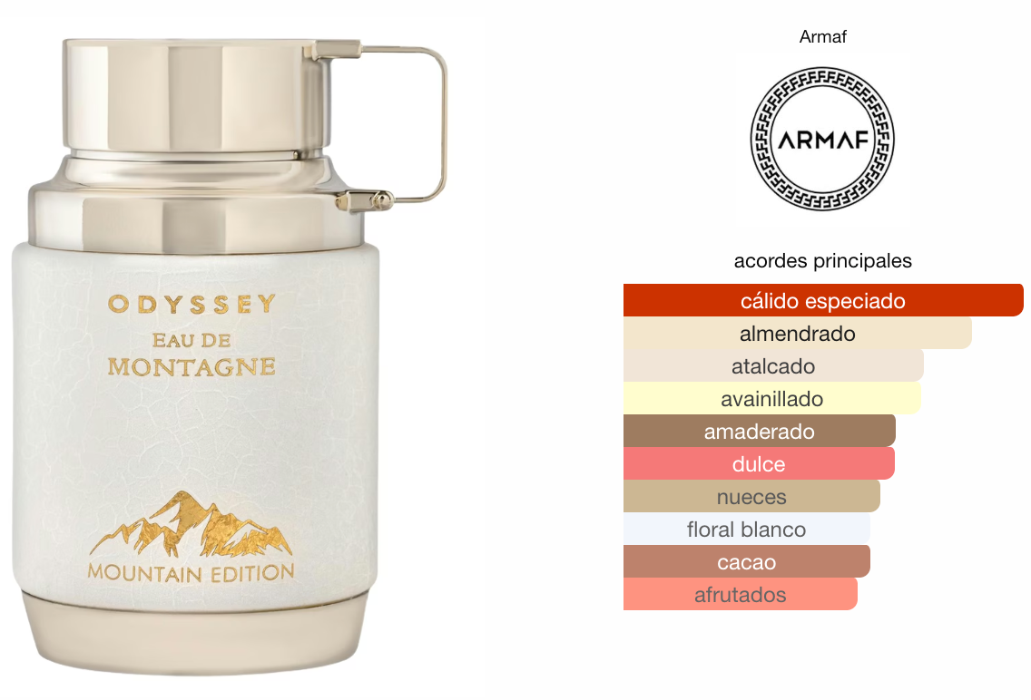 Odyssey Eau de Montagne Eau de Parfum Armaf  | Cálido, gourmand y sofisticado