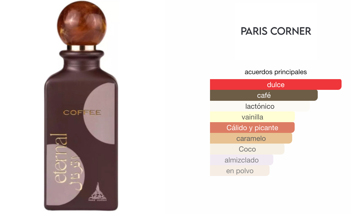 Eternal Coffee Eau de Parfum Unisex - Paris Corner