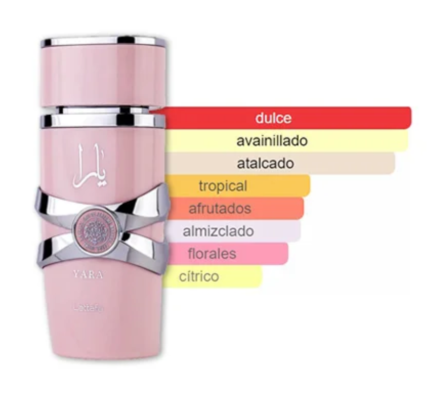 Yara Eau de Parfum para Mujer - Lattafa Fragancia dulce y atractiva para mujeres - Duradera y con una estela aromática agradable