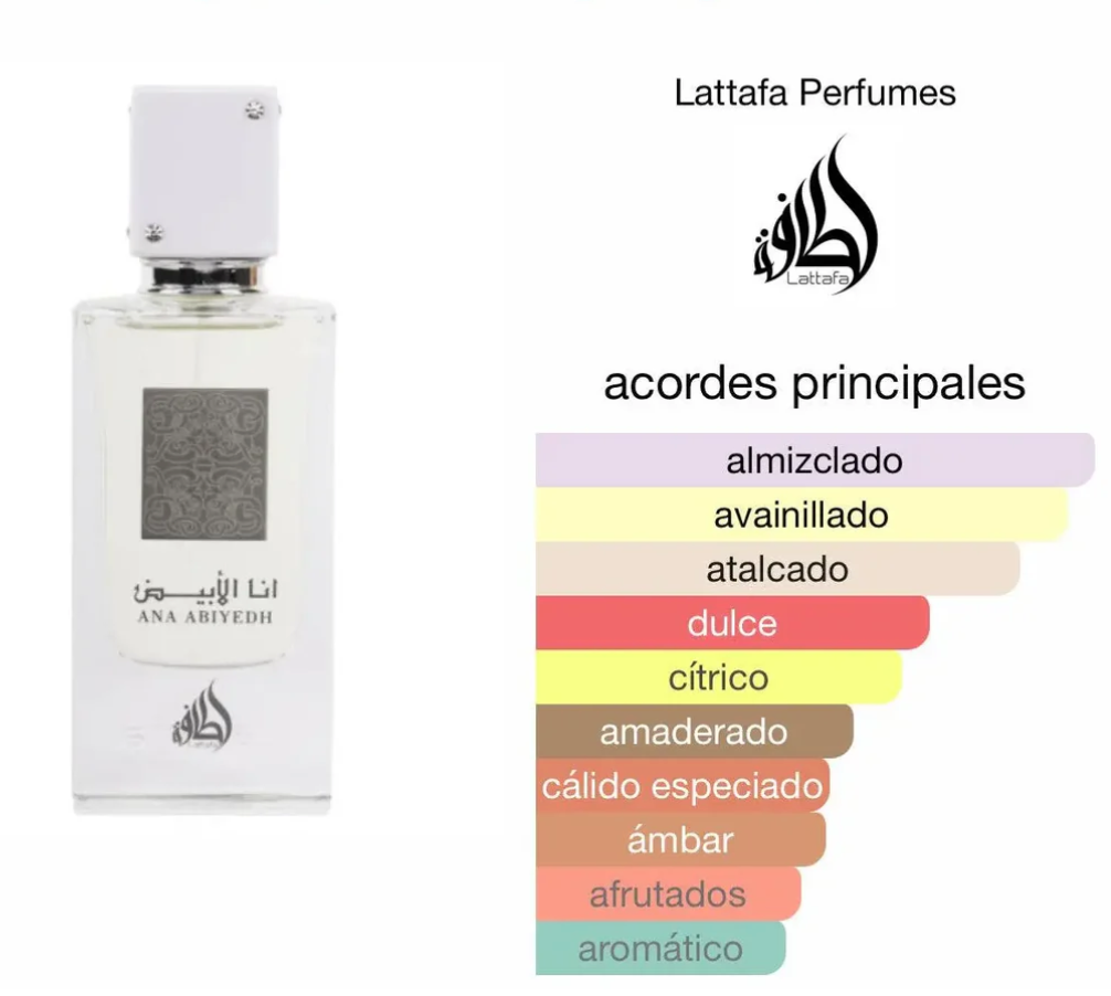 Ana Abiyedh White eau de parfum unisex -  Latafa