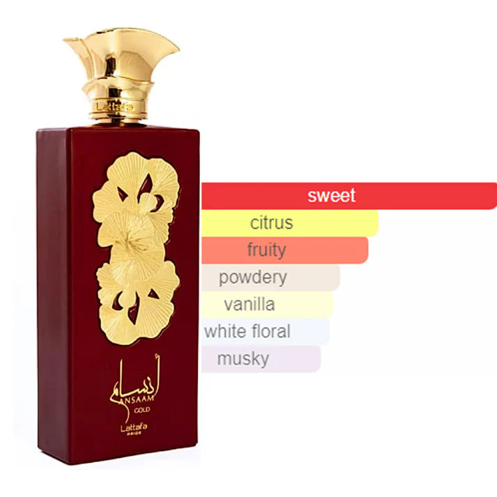 Ansaam Gold perfume, Lattafa Pride
