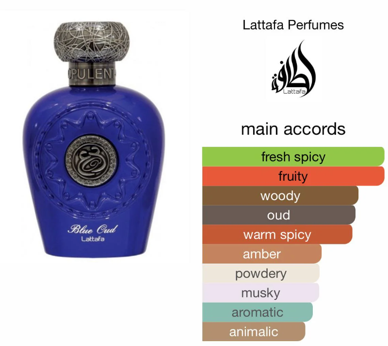 Blue Oud eau de parfum para hombre - Lattafa