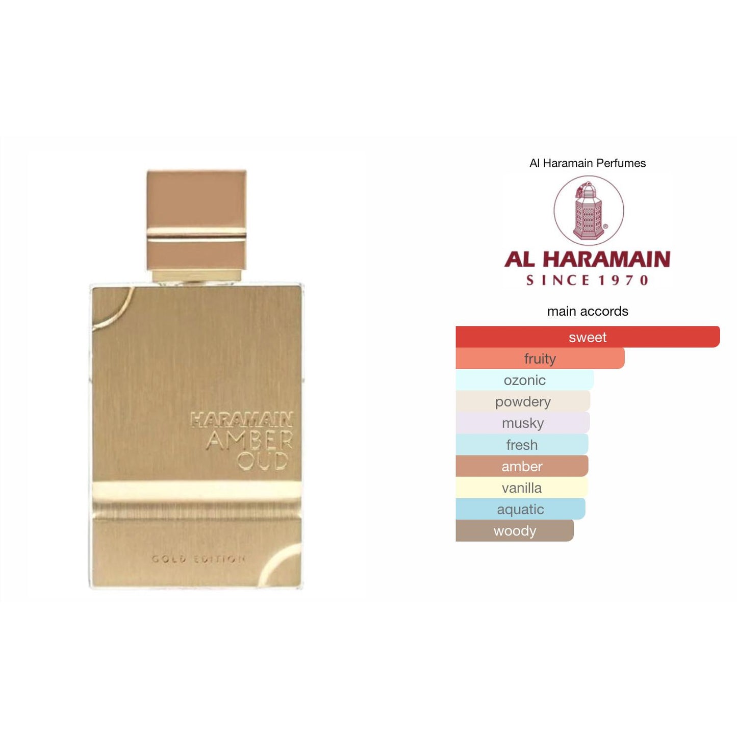 Al Haramain Amber Oud Gold Edition Eau De Parfum