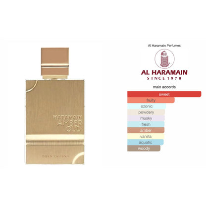 Al Haramain Amber Oud Gold Edition Eau De Parfum