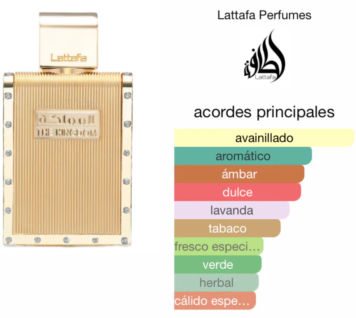 The Kingdom Para Hombre Eau de Parfum - Lattafa