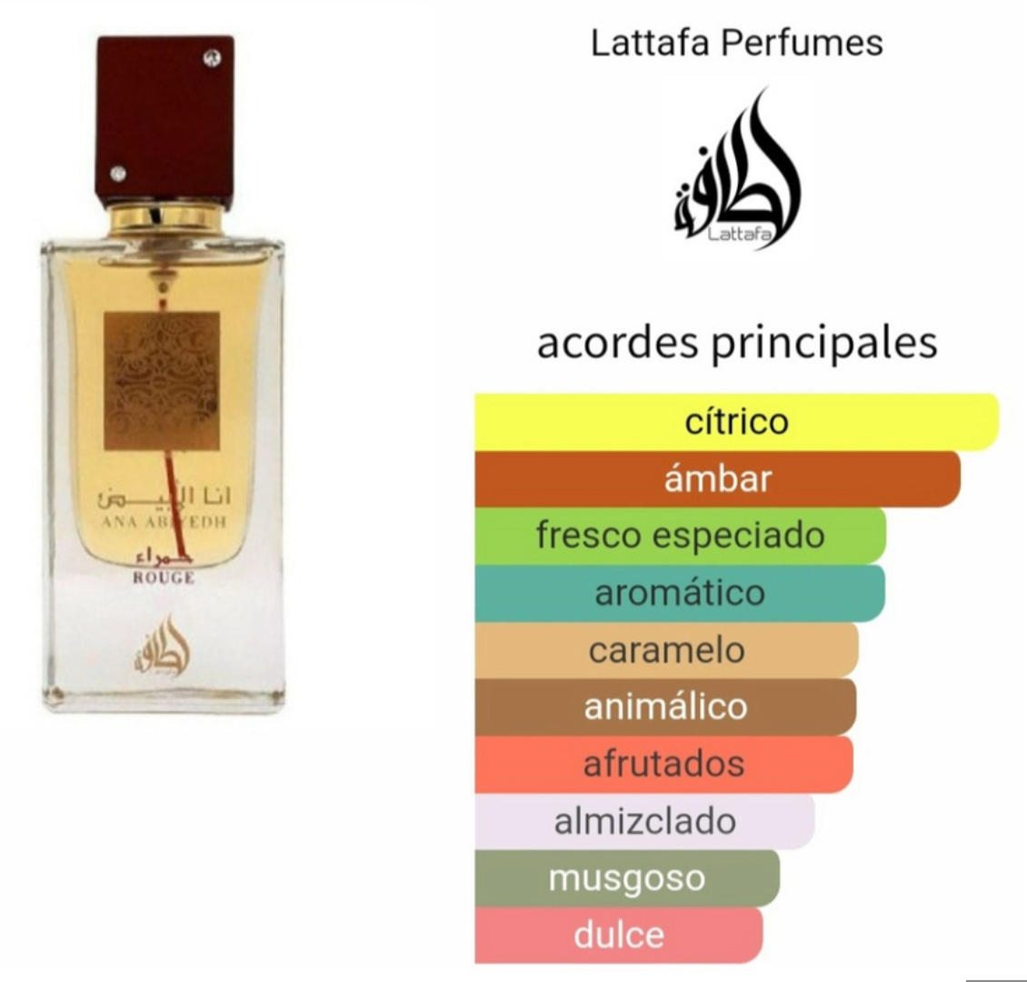 Ana Abiyedh Rouge Eau de Parfum para Mujer - Lattafa